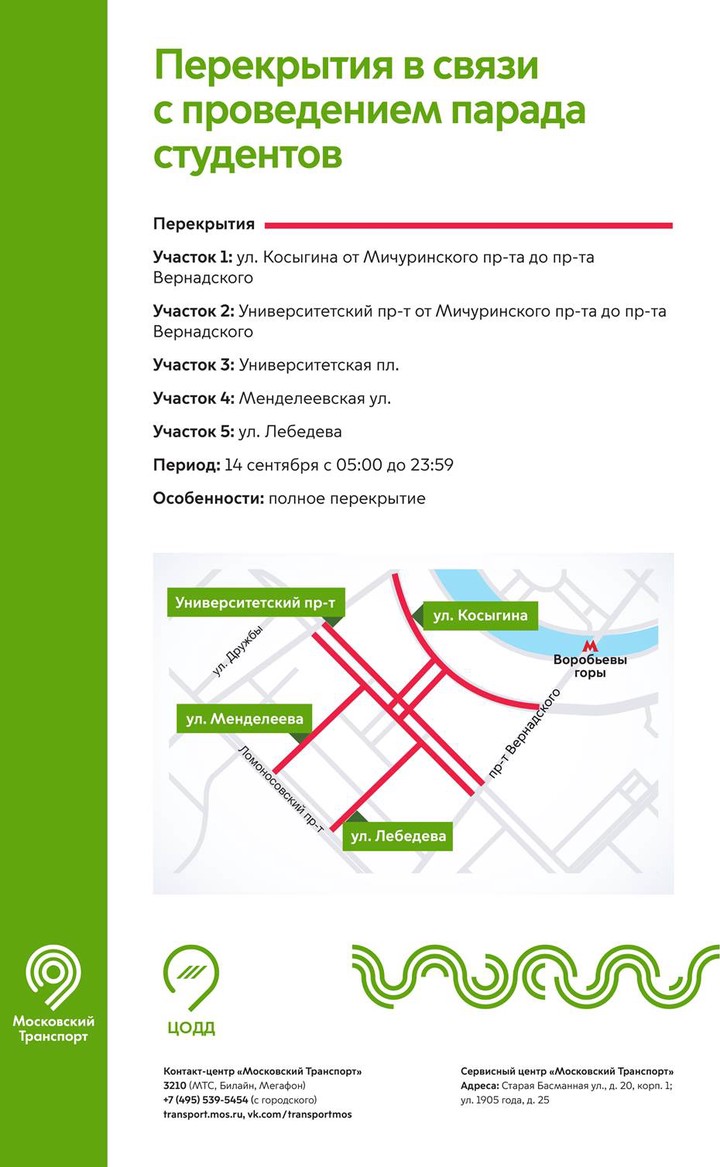 Движение транспорта ограничили на нескольких улицах столицы