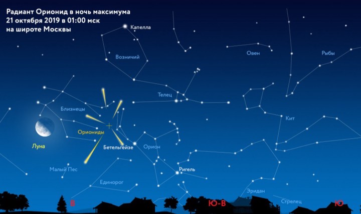 Москвичи увидят пик активности метеорного потока Ориониды