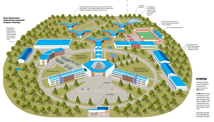 «Авангард» снова в моде