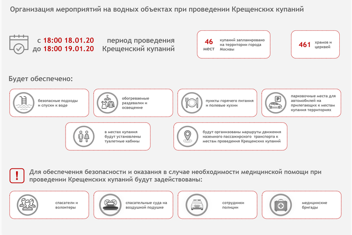 Около 40 маршрутов московского транспорта продлят работу в ночь на Крещение