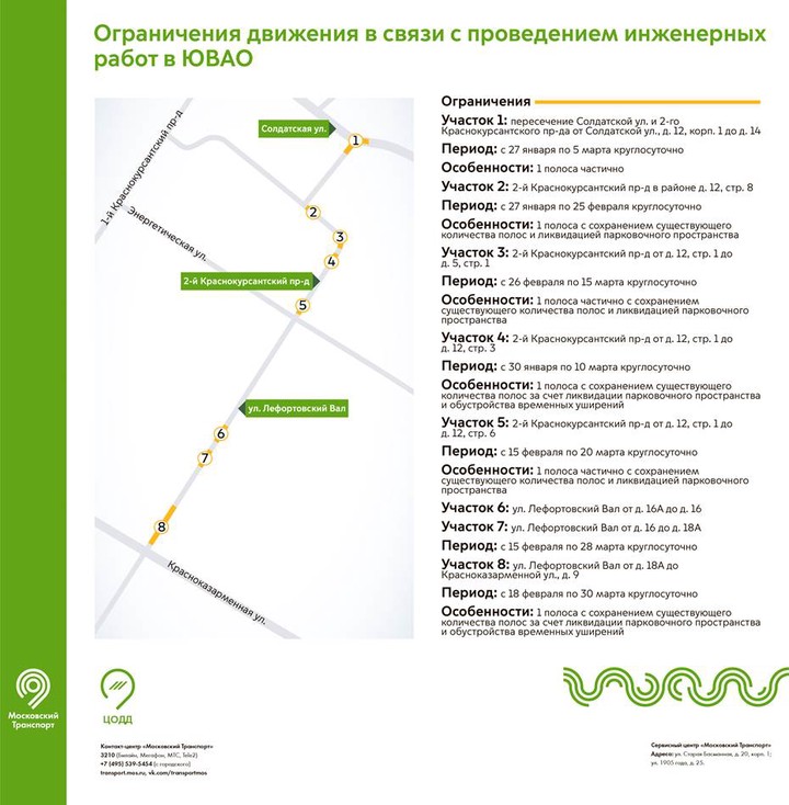 Движение ограничат на ряде столичных улиц из-за инженерных работ