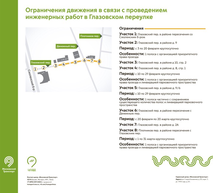 Движение ограничат на ряде столичных улиц из-за инженерных работ