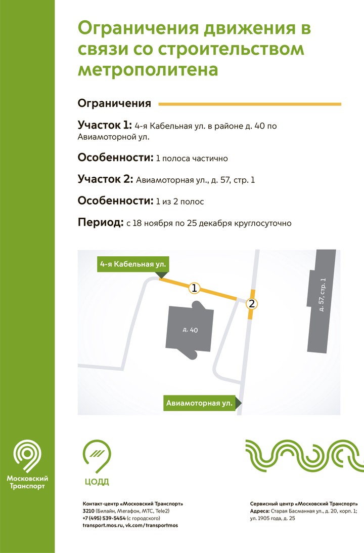 Движение ограничат на ряде столичных улиц из-за инженерных работ