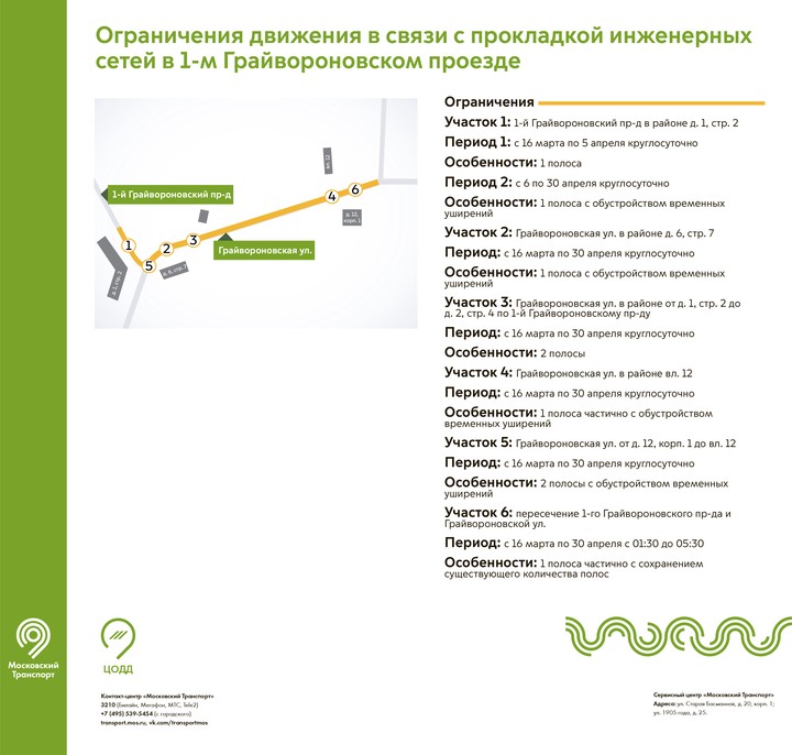 Движение на ряде улиц в Москве ограничат из-за ремонтных работ