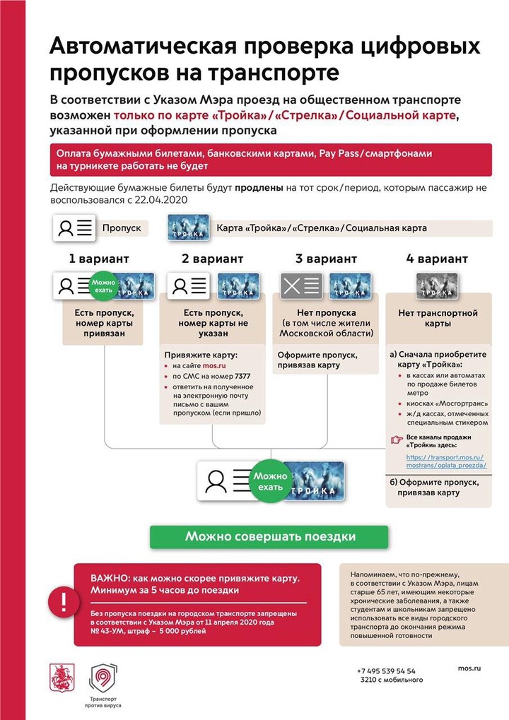 Мос ру транспортная карта