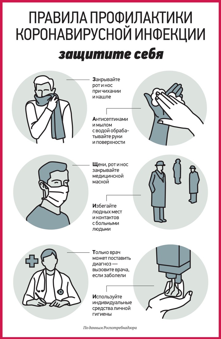 Все вокзалы столицы продезинфицировали