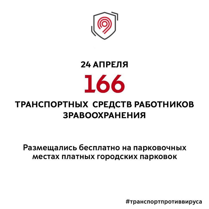 Почти 170 медиков в Москве воспользовались бесплатной городской парковкой 24 апреля