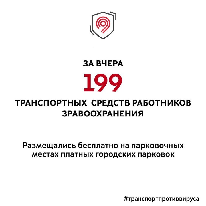 Почти 200 медиков воспользовались бесплатной парковкой в Москве 6 мая