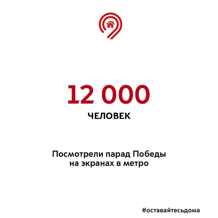 Около 12 тысяч человек посмотрели парад Победы в московском метро