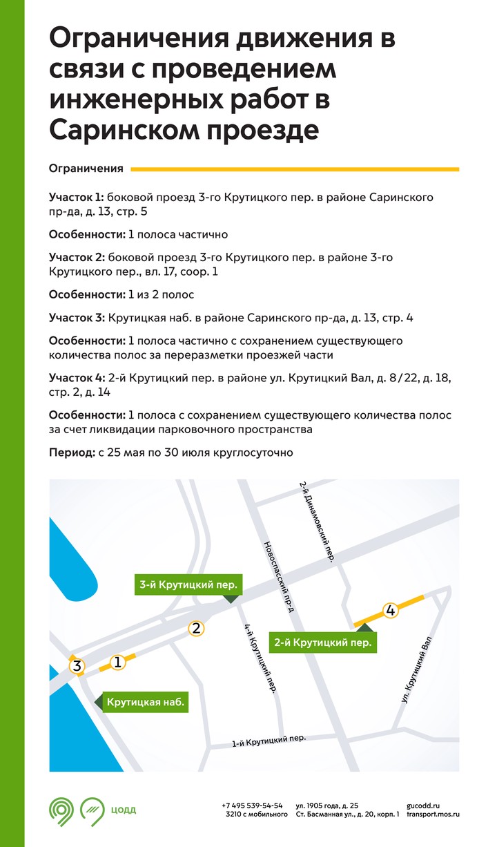 ЦОДД предупредил об ограничении движения в ряде столичных округов