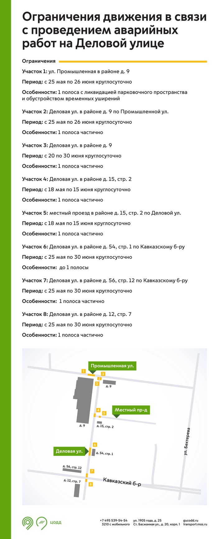 ЦОДД предупредил об ограничении движения в ряде столичных округов