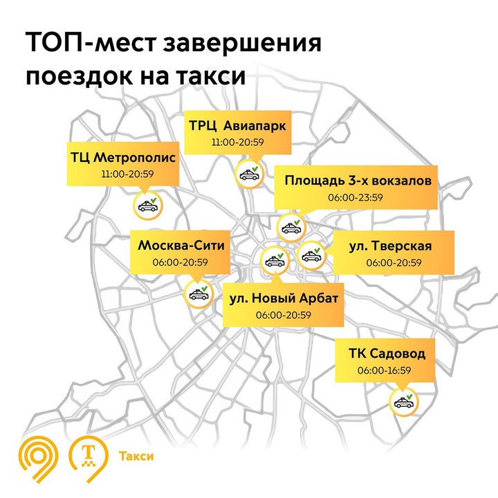 Дептранс сообщил об увеличении числа поездок москвичей в торговые центры