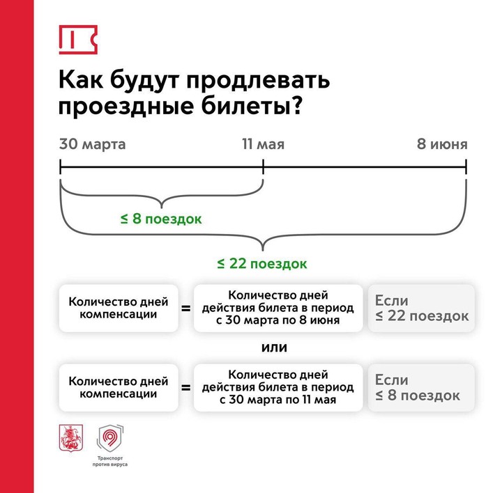 Жителям Москвы объяснили, как продлить проездные билеты