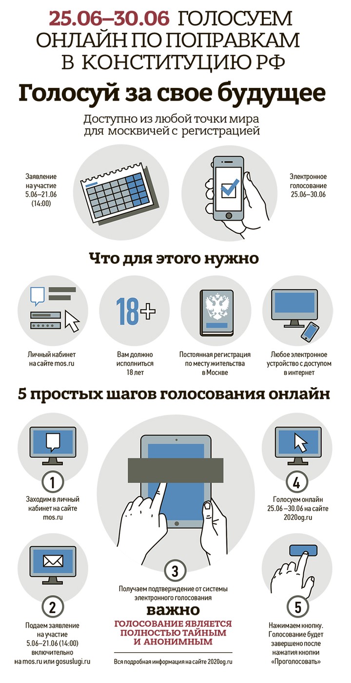 Мнение выскажет каждый! В столице заработали участки для голосования