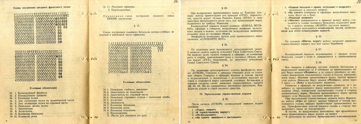 Опубликованы архивные документы, связанные с Парадом Победы 1945 года
