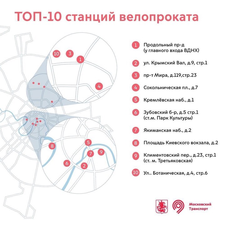 Карта велопроката в москве