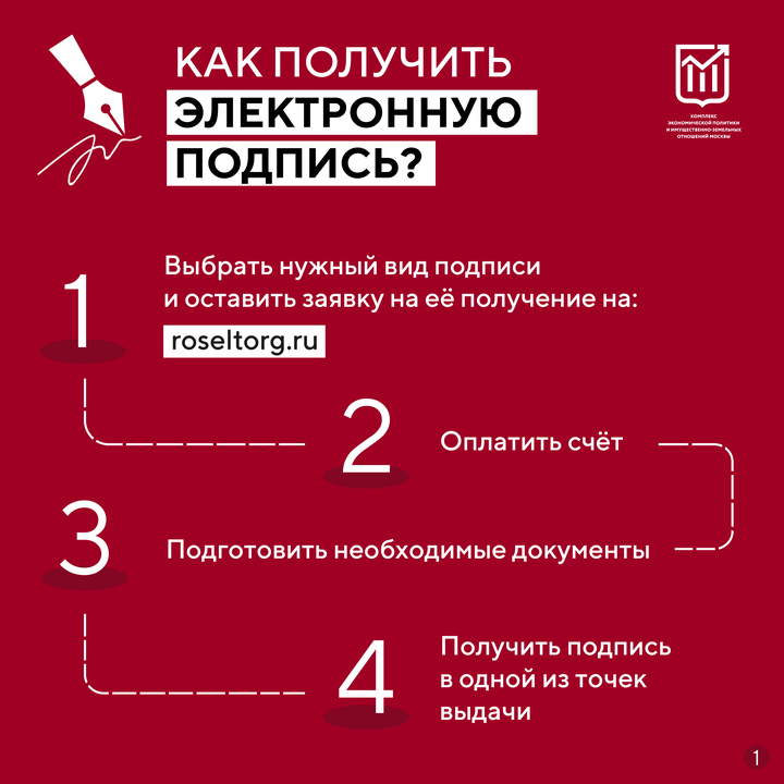 За год в Москве зарегистрировано более 8000 облачных электронных подписей