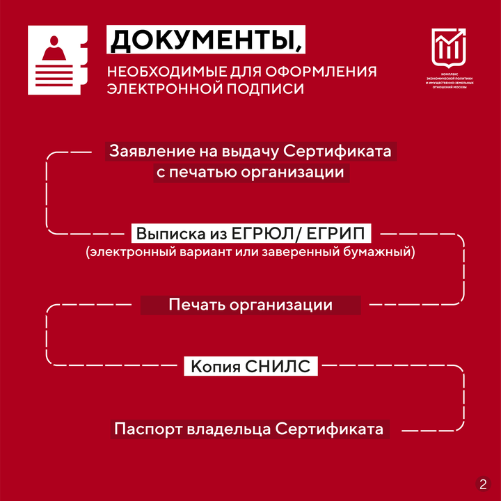 За год в Москве зарегистрировано более 8000 облачных электронных подписей
