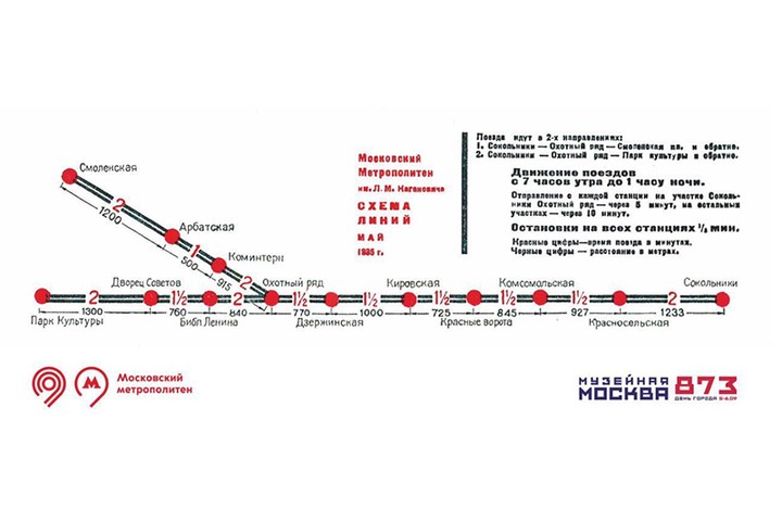 Схема метро москва 1935