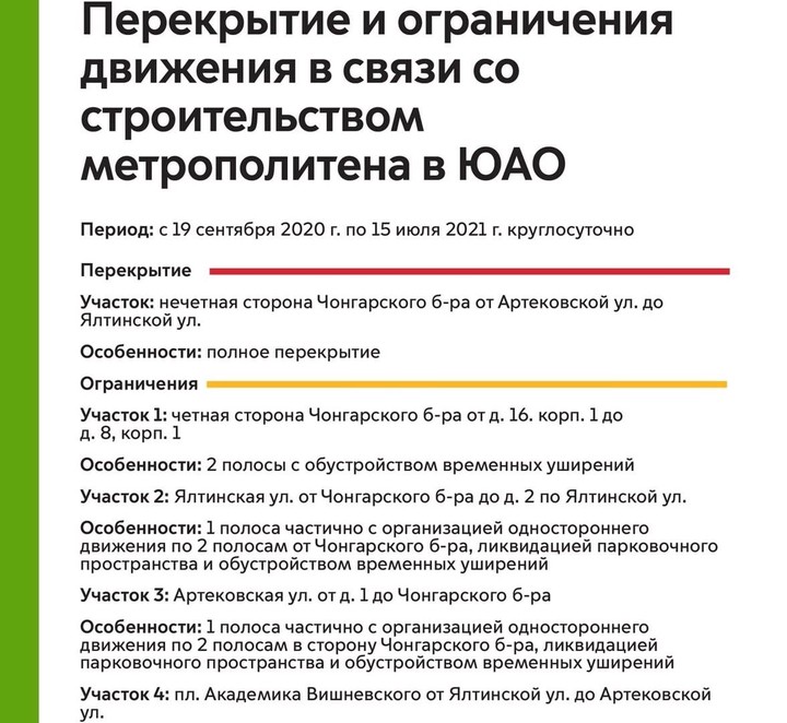 Движение ограничат на юге Москвы в связи со строительством метро