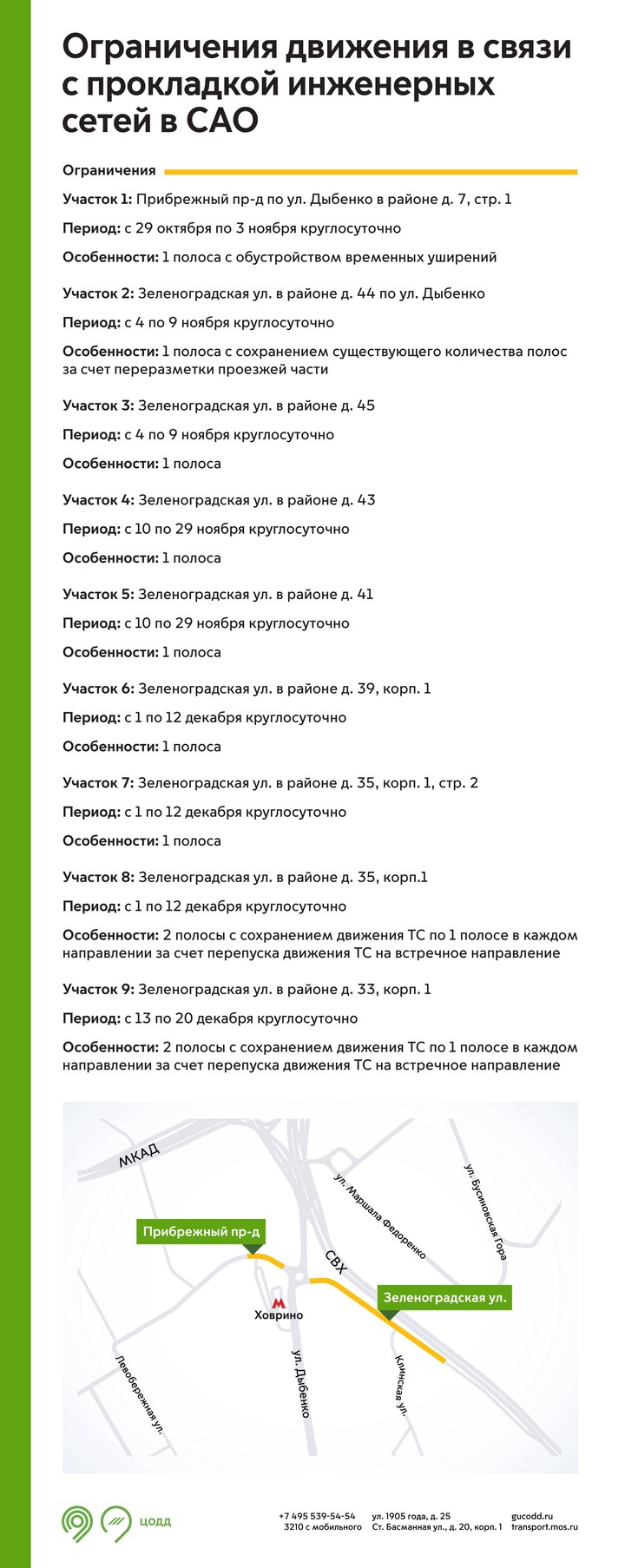 Движение ограничили в двух столичных округах из-за прокладки инженерных сетей