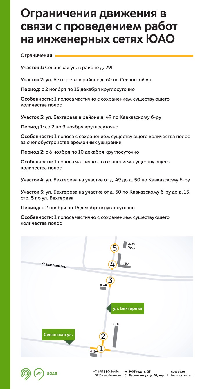 Водителей предупредили об ограничении движения в двух округах Москвы