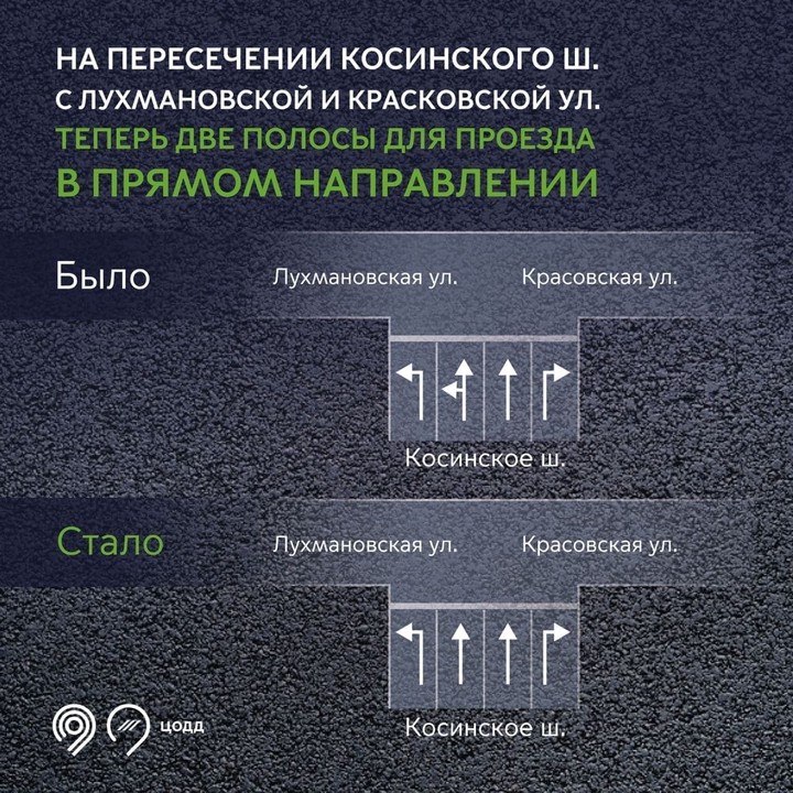 Новая разметка появилась на Косинском шоссе по просьбе москвичей