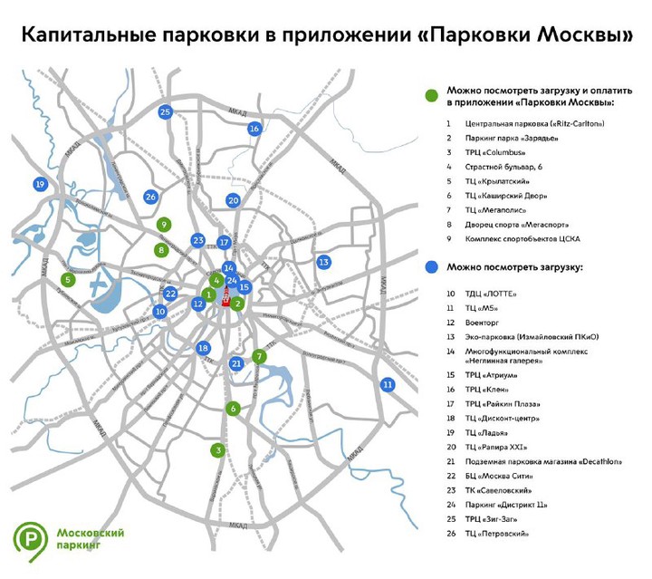Дептранс рассказал москвичам о капитальных парковках в столице