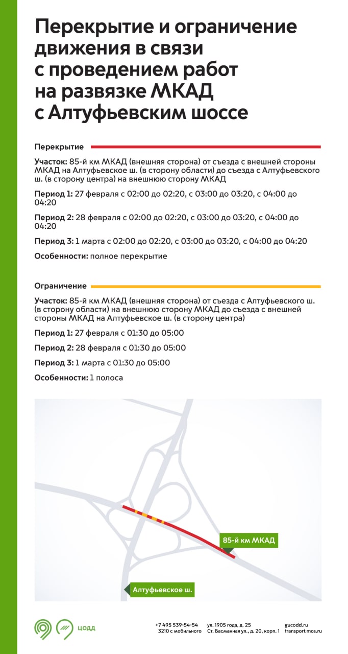 Движение на развязке МКАД с Алтуфьевским шоссе ограничат до 1 марта