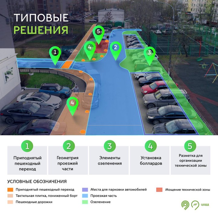 Москвичам рассказали, что поможет снизить число ДТП во дворах