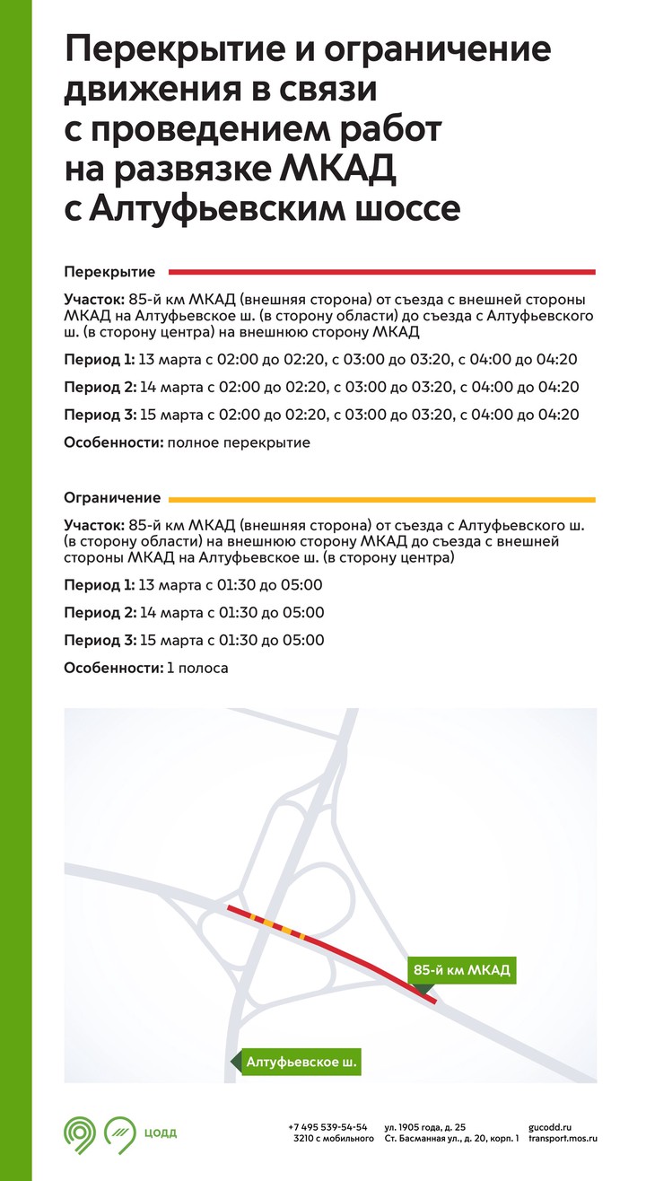 Движение на участке МКАД в районе Алтуфьевского шоссе перекроют 13–15 марта