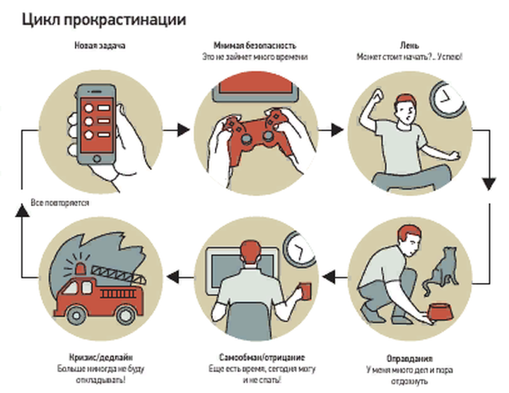 Инфографика