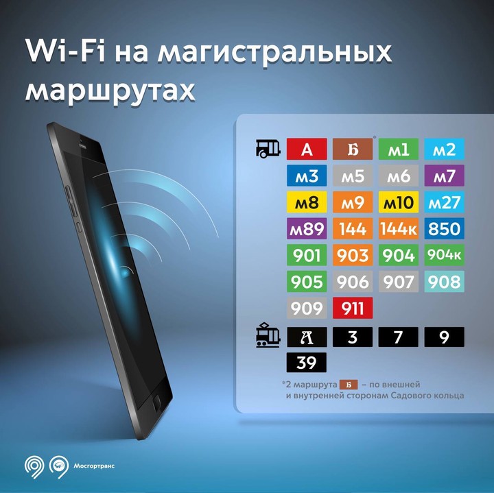 Дептранс Москвы назвал число маршрутов, где заработал бесплатный Wi-Fi
