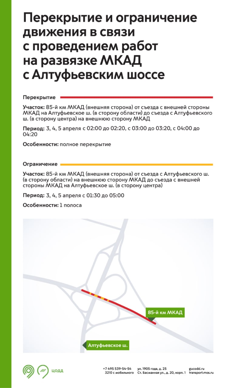 Ночью 3, 4, 5 апреля перекроют движение на развязке МКАД с Альтуфьевским шоссе