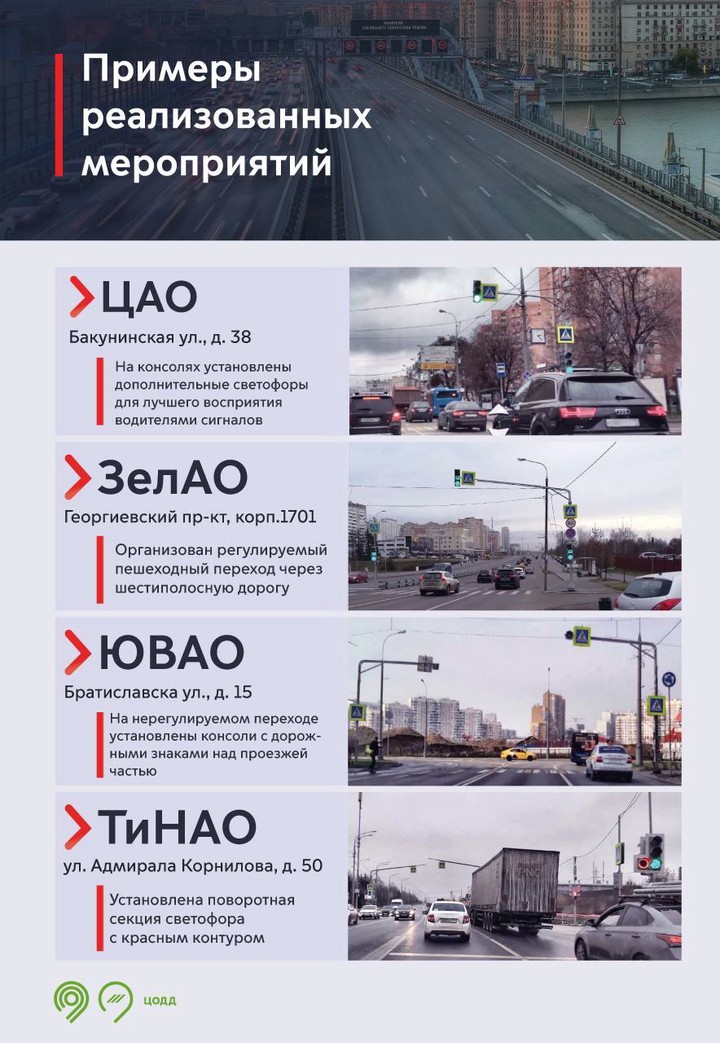Дептранс Москвы заявил об уменьшении числа пострадавших и погибших в ДТП