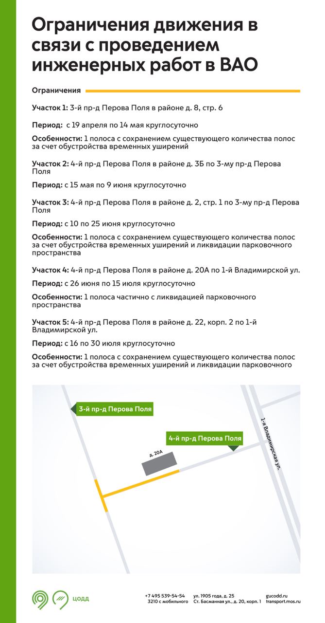 Движение на востоке Москвы временно ограничат из-за дорожных работ