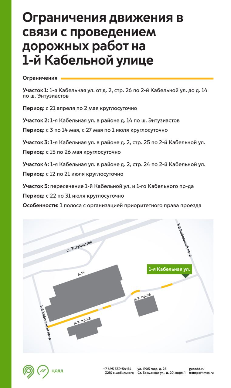 Движение на востоке Москвы временно ограничат из-за дорожных работ