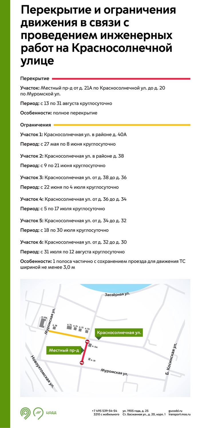Движение на Красносолнечной улице временно ограничат из-за инженерных работ