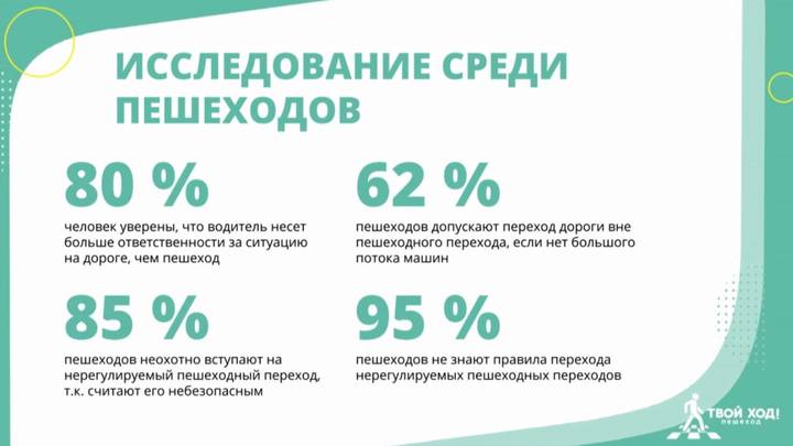 Более 30 тысяч пешеходов ежегодно попадают в ДТП
