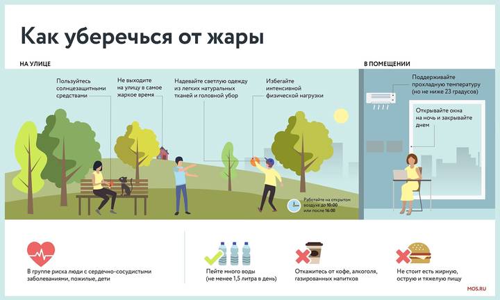 Жара до 35 градусов ожидается в Москве в ближайшие дни