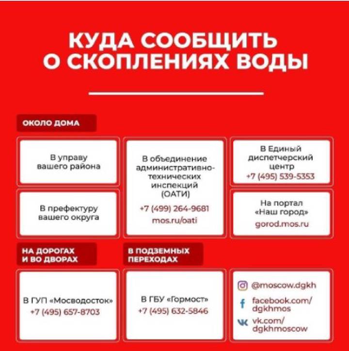 Около 300 бригад «Мосводостока» дежурят на улицах Москвы из-за непогоды