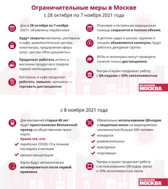 Ограничительные меры в Москве