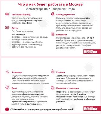 Что и как будет работать в Москве в нерабочие дни