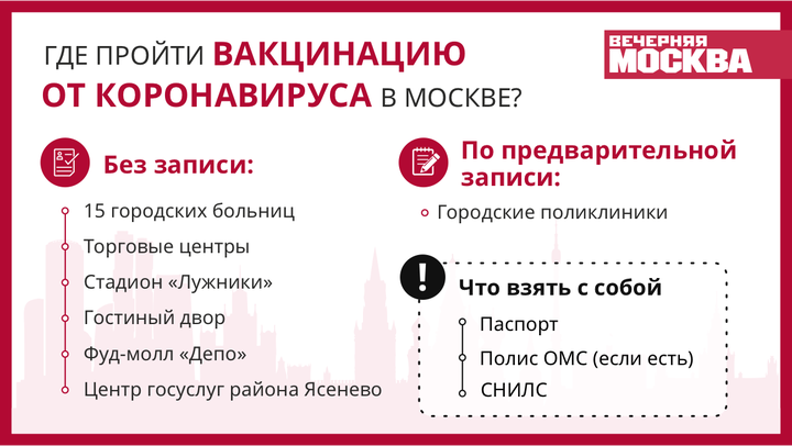Геннадий Онищенко отметил необходимость ускорить темпы вакцинации