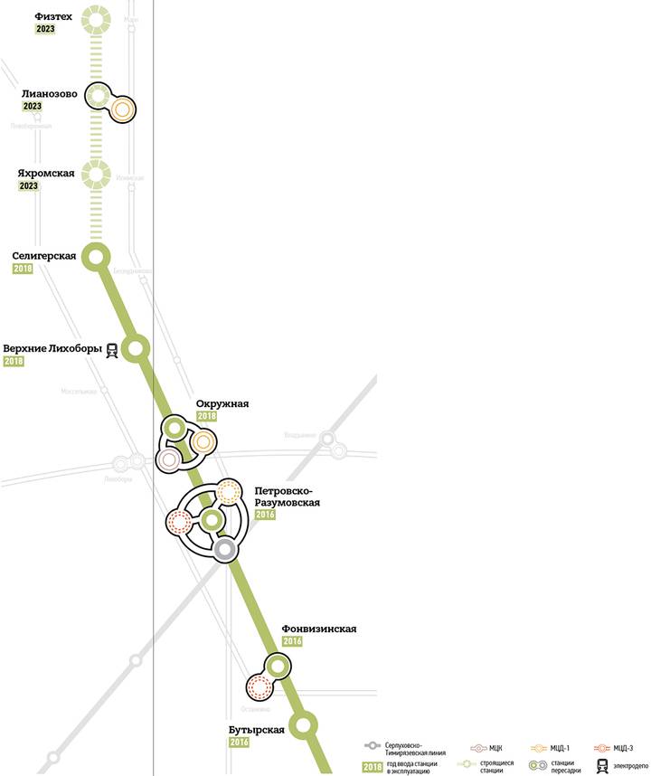 Метро идет до Северного