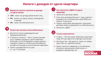Налоги с доходов от сдачи квартиры