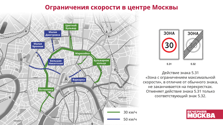 Карта с ограничением скорости