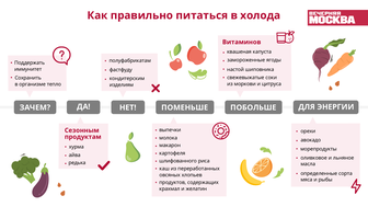 Как правильно питаться в холода