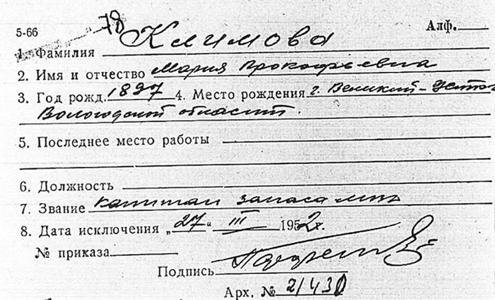 Учетная карточка капитана запаса Марии Климовой