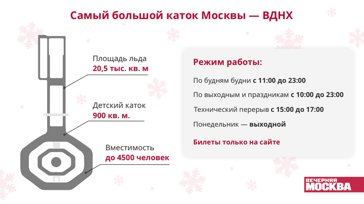 Бесплатный прокат коньков открылся на катке возле «Москвы-Сити»